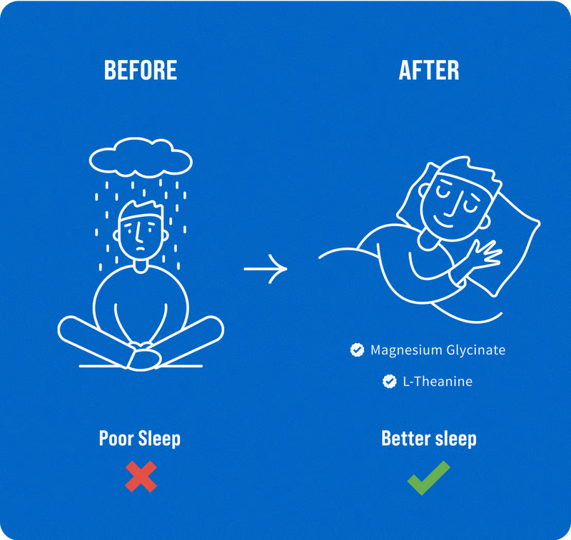 Sleep That Actually Restores 😴